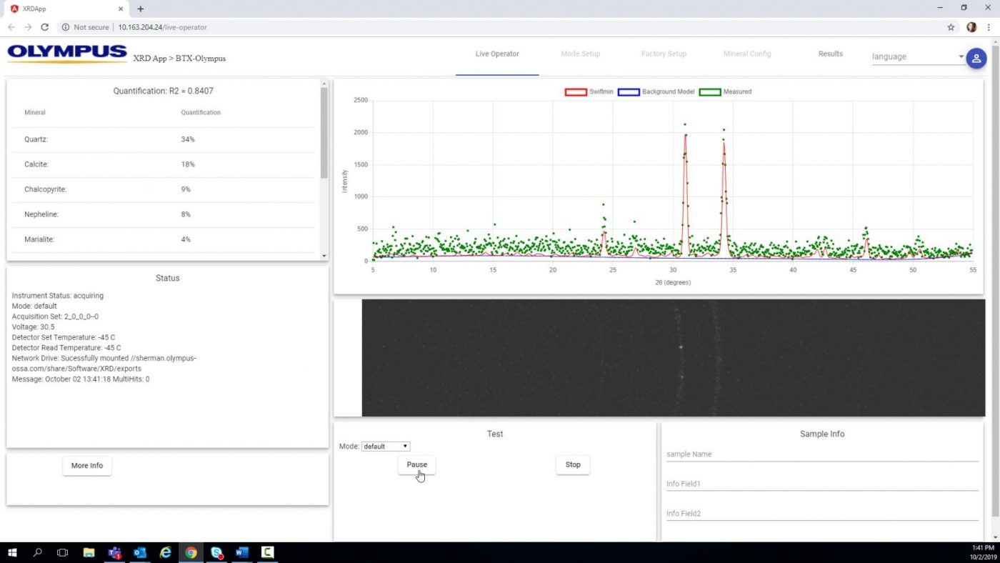 BTX III Benchtop XRD Analyzer