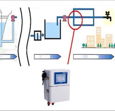 Hệ thống quan trắc nước sạch (tap water)