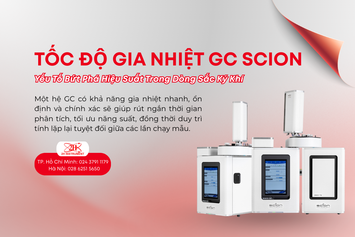 Tốc độ gia nhiệt GC Scion