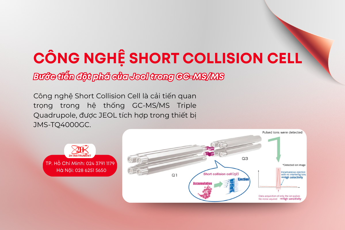 Công nghệ Short Collision Cell
