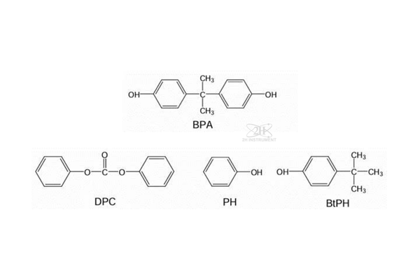 Công thức hóa học