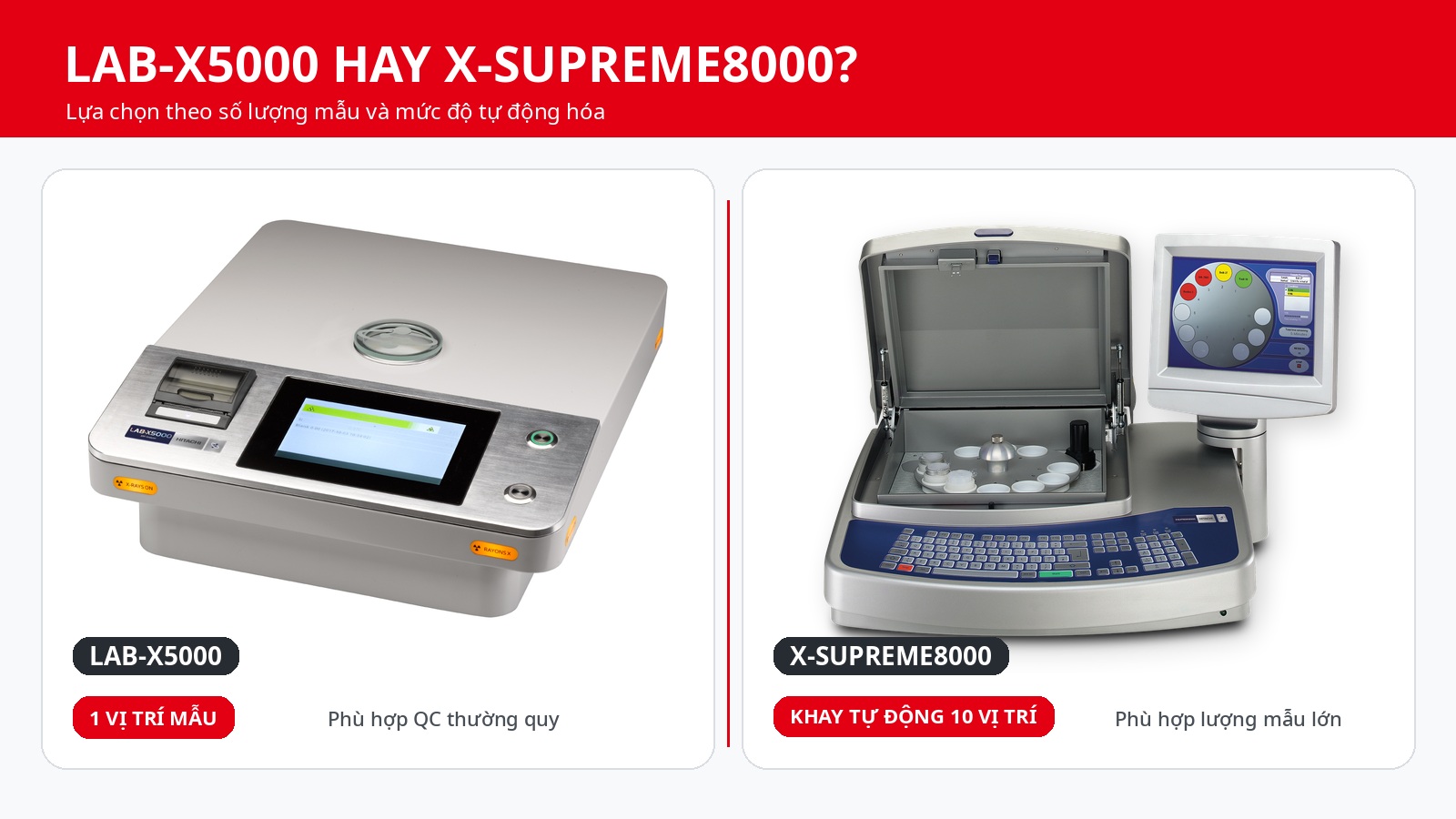 So sánh máy Lab-X5000 và X-Supreme8000