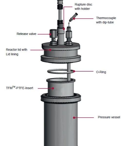 Metal-free Reactors  System