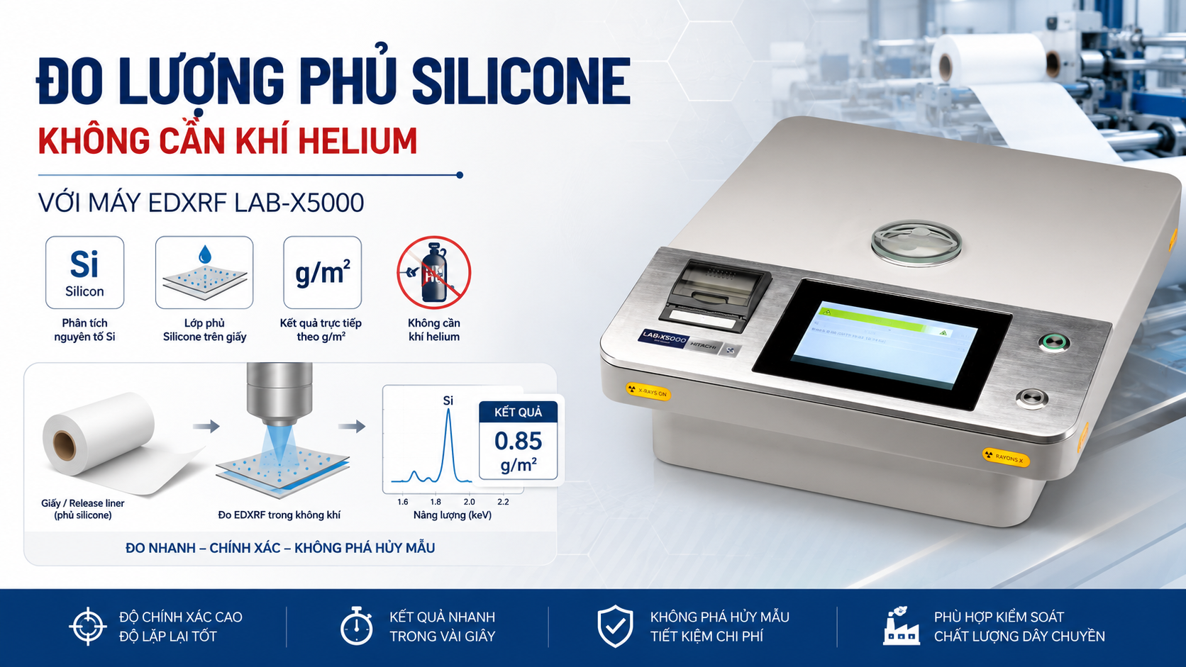 Đo lượng phủ silicone trên giấy không cần khí helium bằng máy EDXRF Hitachi LAB-X5000