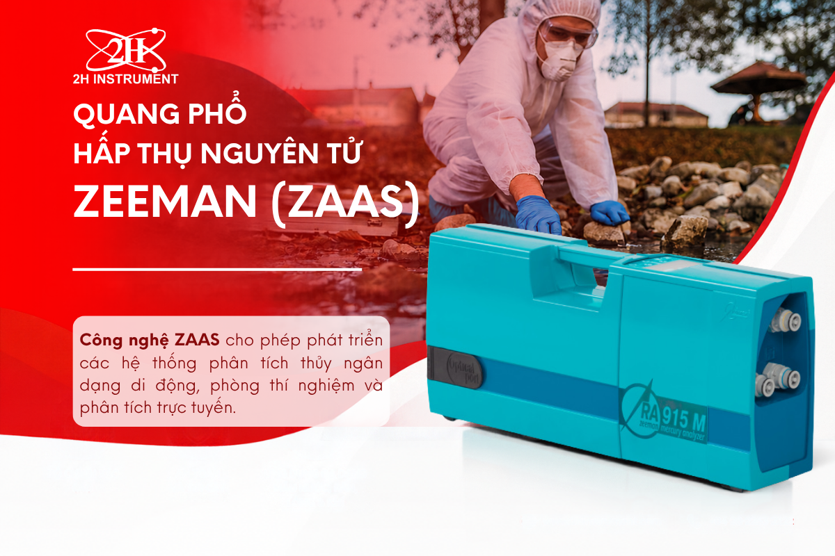 Quang Phổ Hấp Thụ Nguyên Tử Zeeman (ZAAS)