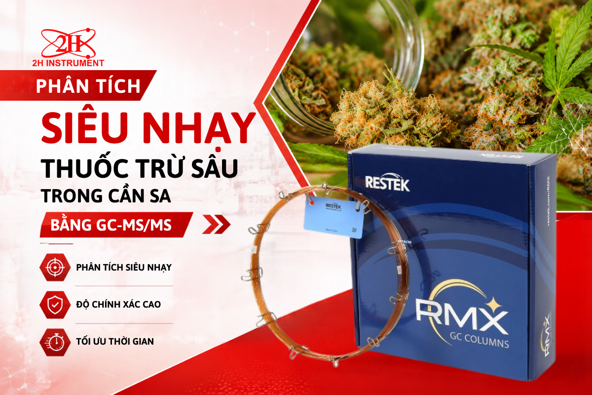 Phân tích thuốc trừ sâu trong cần sa bằng GC-MS/MS